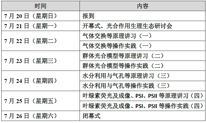河北凡耕科技应邀参加 2025 光合作用研讨会