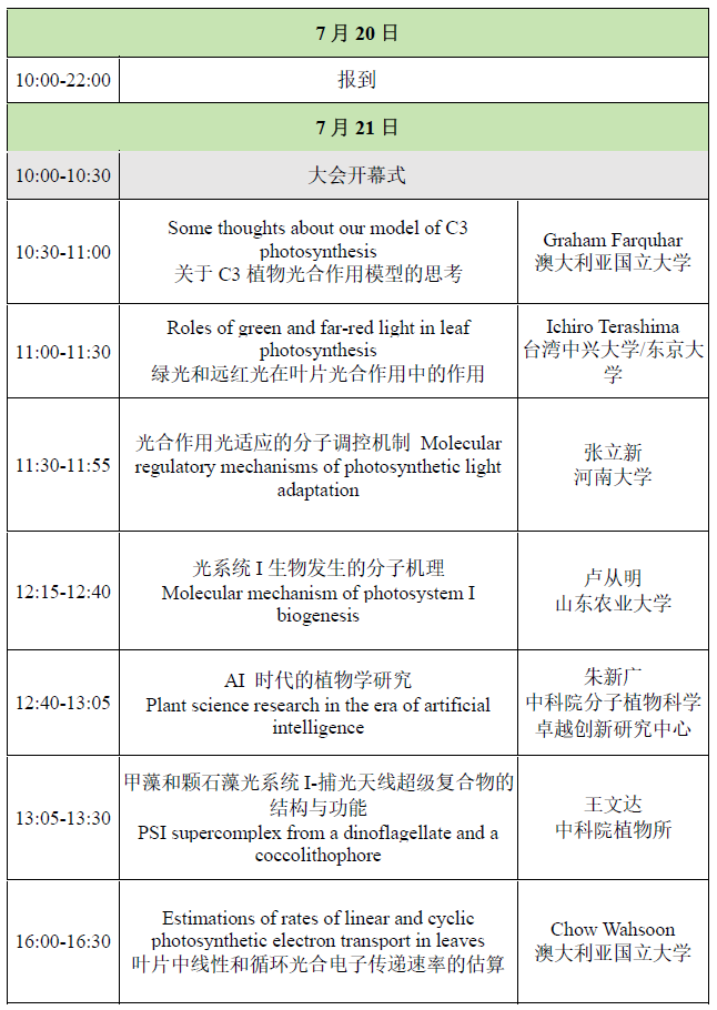 河北凡耕科技应邀参加 2025 光合作用研讨会