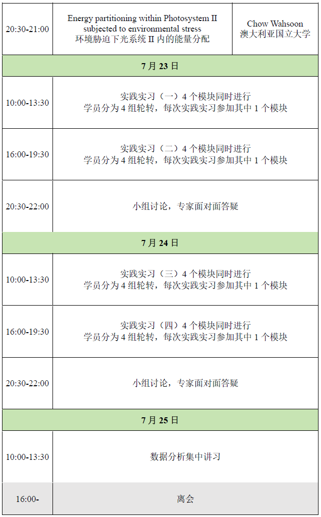 河北凡耕科技应邀参加 2025 光合作用研讨会